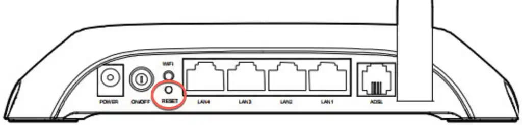 Router Reset